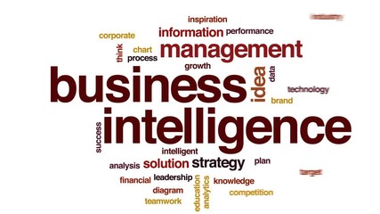 Wall Mural - business intelligence animated word cloud, text design animation.