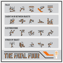 The Fatal Four, Set Of Line Icons Of The Four Leading Causes Of Fatalities In The Industry.