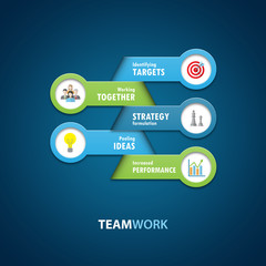 Wall Mural - “TEAMWORK” Vector Flat Style Sketch Notes