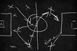 Tactics and scheme of soccer or football game on chalk board.