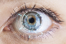 Eye Viewing Digital Information