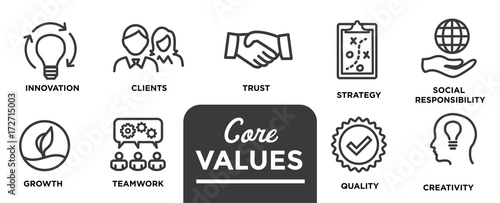 Fotografía Core Values - Mission, integrity value icon set with vision, honesty, passion, a