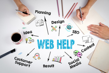 web help, website development concept. the meeting at the white office table.