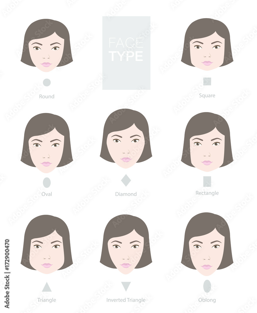Face types vector template Stock Vector | Adobe Stock