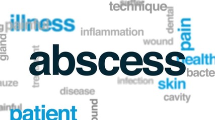 Poster - Abscess animated word cloud, text design animation.