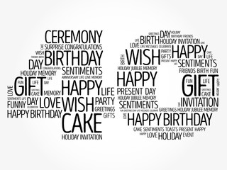 Wall Mural - Happy 40th birthday word cloud collage concept