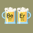 The word Beer made of chemical elements Beryllium and Erbium.