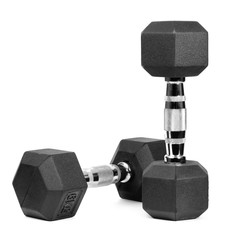 Two black dumbbells