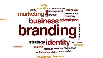 Wall Mural - branding animated word cloud, text design animation.