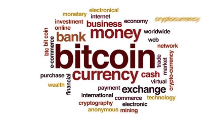 Canvas Print - Bitcoin animated word cloud, text design animation.