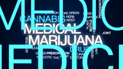 Wall Mural - Medical marijuana animated word cloud, text design animation.