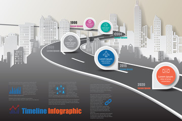 Business road map timeline infographic city designed for abstract background template milestone element modern diagram process technology digital marketing data presentation chart Vector illustration