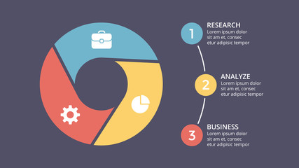 Vector circle arrows infographic, cycle diagram, graph, presentation chart. Business concept with 3 options, parts, steps, processes. 16x9 dark slide template.