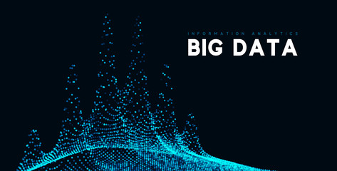 Big data visualization. Information wave technology. Futuristic abstract background of digital data