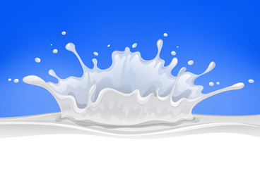 Wall Mural - Milk splash in close up look