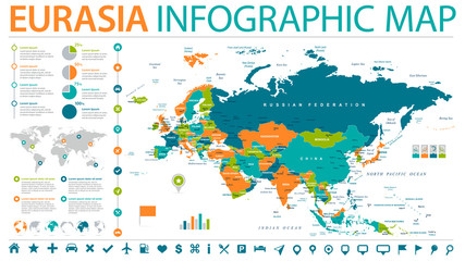  Eurasia Europa Russia China India Indonesia Thailand Map - Vector Illustration