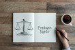 EMPLOYEE RIGHTS CONCEPT