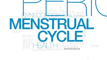 Poster - Menstrual cycle animated word cloud, text design animation. Kinetic typography.