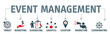 Banner event management with icons