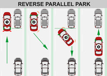 Reverse parallel parking. Flat vector.