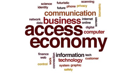 Wall Mural - access economy animated word cloud, text design animation.