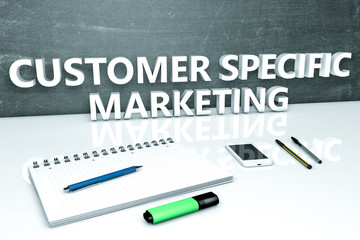 Wall Mural - Customer Specific Marketing