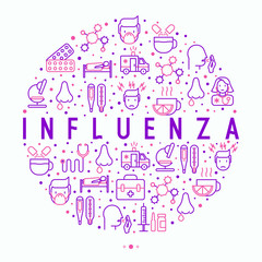 Wall Mural - Influenza concept in circle with thin line icons of symptoms and treatments: runny nose, headache, pain in throat, temperature, pills, medicine. Vector illustration for banner, web page, print media.