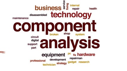 Sticker - Component analysis animated word cloud, text design animation.