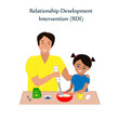 Little girl and a his father baking cookies. Relationship Development Intervention or RDI technique, the successful method used for teaching kids with ASD or autism.