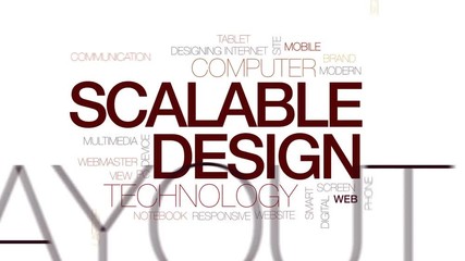Wall Mural - scalable design animated word cloud, text design animation. kinetic typography.