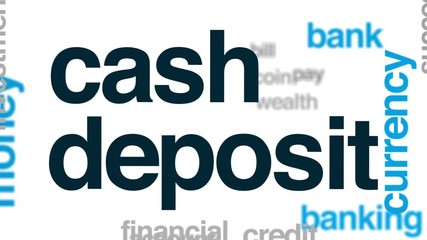 Wall Mural - Cash deposit animated word cloud, text design animation.