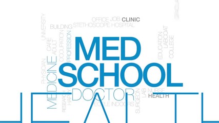 Poster - Med school animated word cloud, text design animation. Kinetic typography.