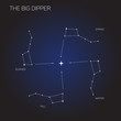 Constellation of Big Dipper