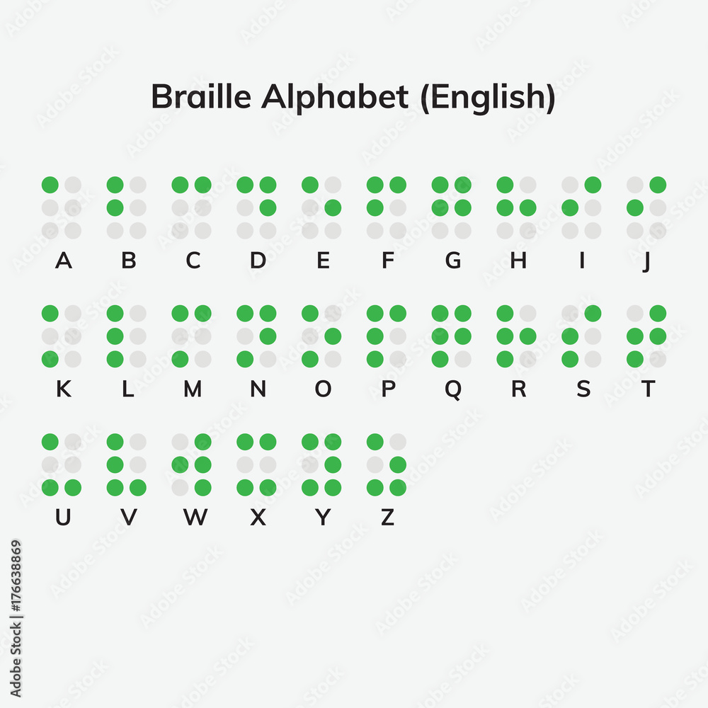 Braille alphabet letters Stock Vector | Adobe Stock