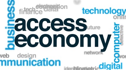 Wall Mural - access economy animated word cloud, text design animation.