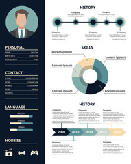 Male resume sample.