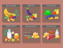 Food Diet Types Vector Illustration Healthy Nutrition Concept Fruits And Vegetables Kitchen Menu Cooking Ingredient Organic Lifestyle.