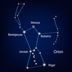 constellation orion hunter against the sky. illustration