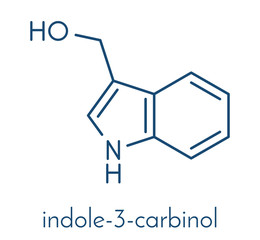 Poster - Indole-3-carbinole (I3C) cruciferous vegetable molecule. Present in food prepared with broccoli, cabbage, kale, etc. May have beneficial health effects.  Skeletal formula.