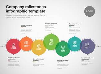 Aufkleber - Vector infographic company milestones timeline template isolated on light background. Easy to use for your design.