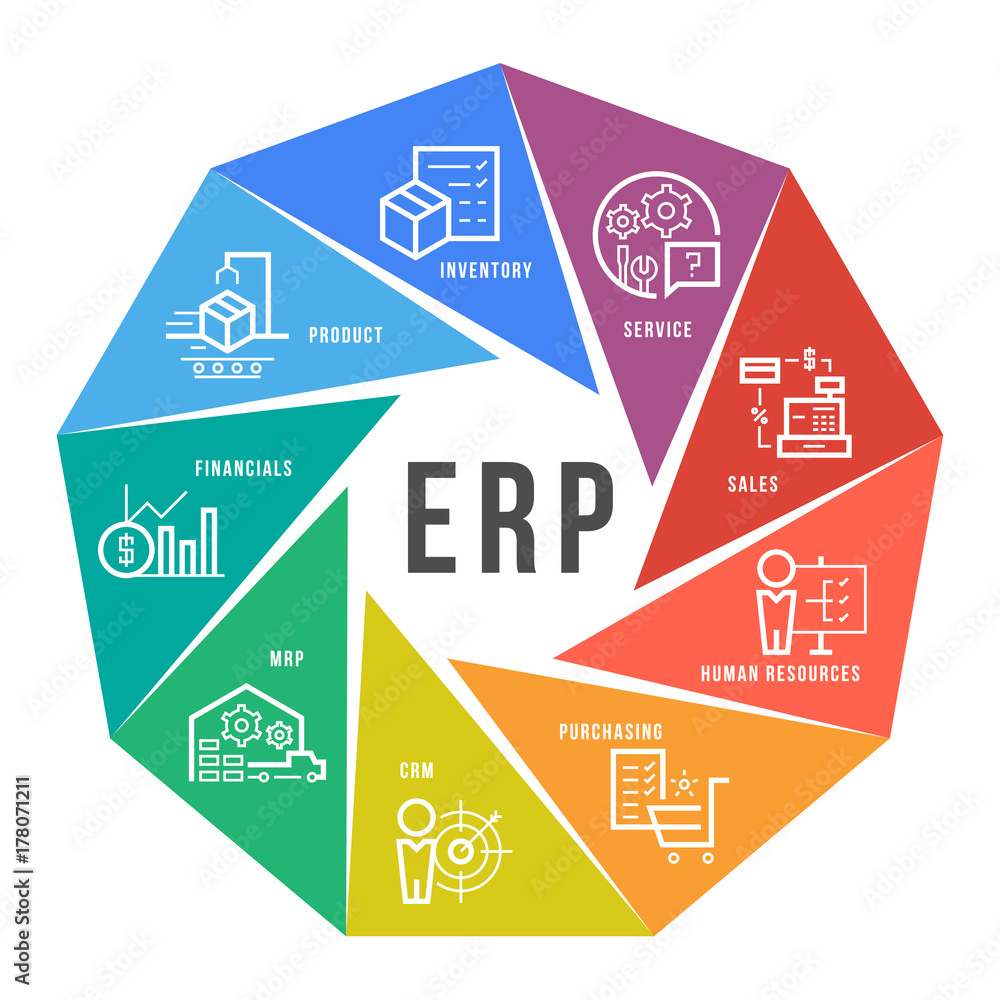 Enterprise resource planning (ERP) module icon Construction on circle ...