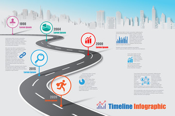 Wall Mural - Business road map timeline infographic city designed for abstract background template milestone element modern diagram process technology digital marketing data presentation chart Vector illustration