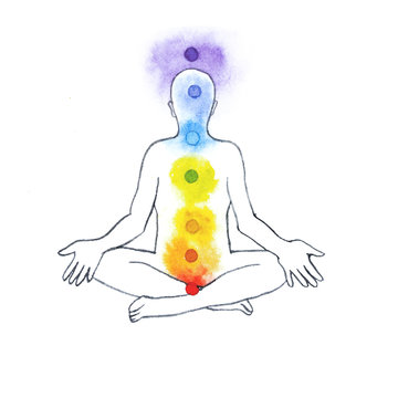 meditazione yoga chakra