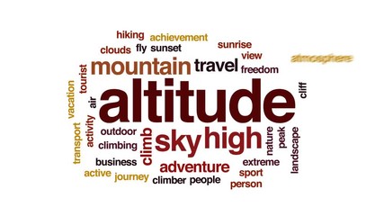 Wall Mural - Altitude animated word cloud, text design animation.