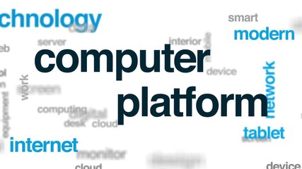 Wall Mural - computer platform animated word cloud, text design animation.