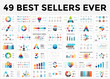 Vector infographics set. 49 slides best sellers. Circle diagrams, arrows graphs, creative presentations and idea charts. Medicine, education, business, marketing, startup, maps.