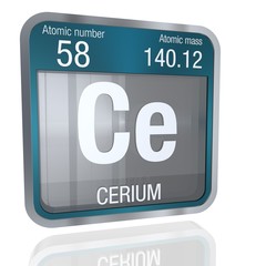 Wall Mural - Cerium symbol  in square shape with metallic border and transparent background with reflection on the floor. 3D render. Element number 58 of the Periodic Table of the Elements - Chemistry
