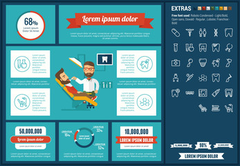 Sticker - Stomatology infographic template and elements. The template includes illustrations of hipster men and huge awesome set of thin line icons. Modern minimalistic flat vector design.