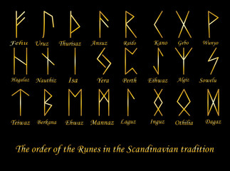 Wall Mural - Vector illustration of golden rune metal runes symbols on a black background.