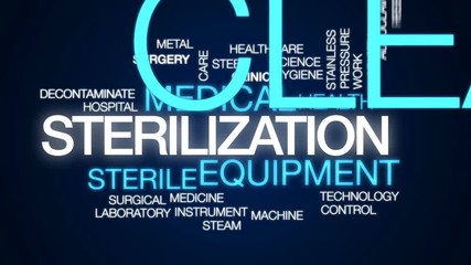 Poster - Sterilization animated word cloud, text design animation.